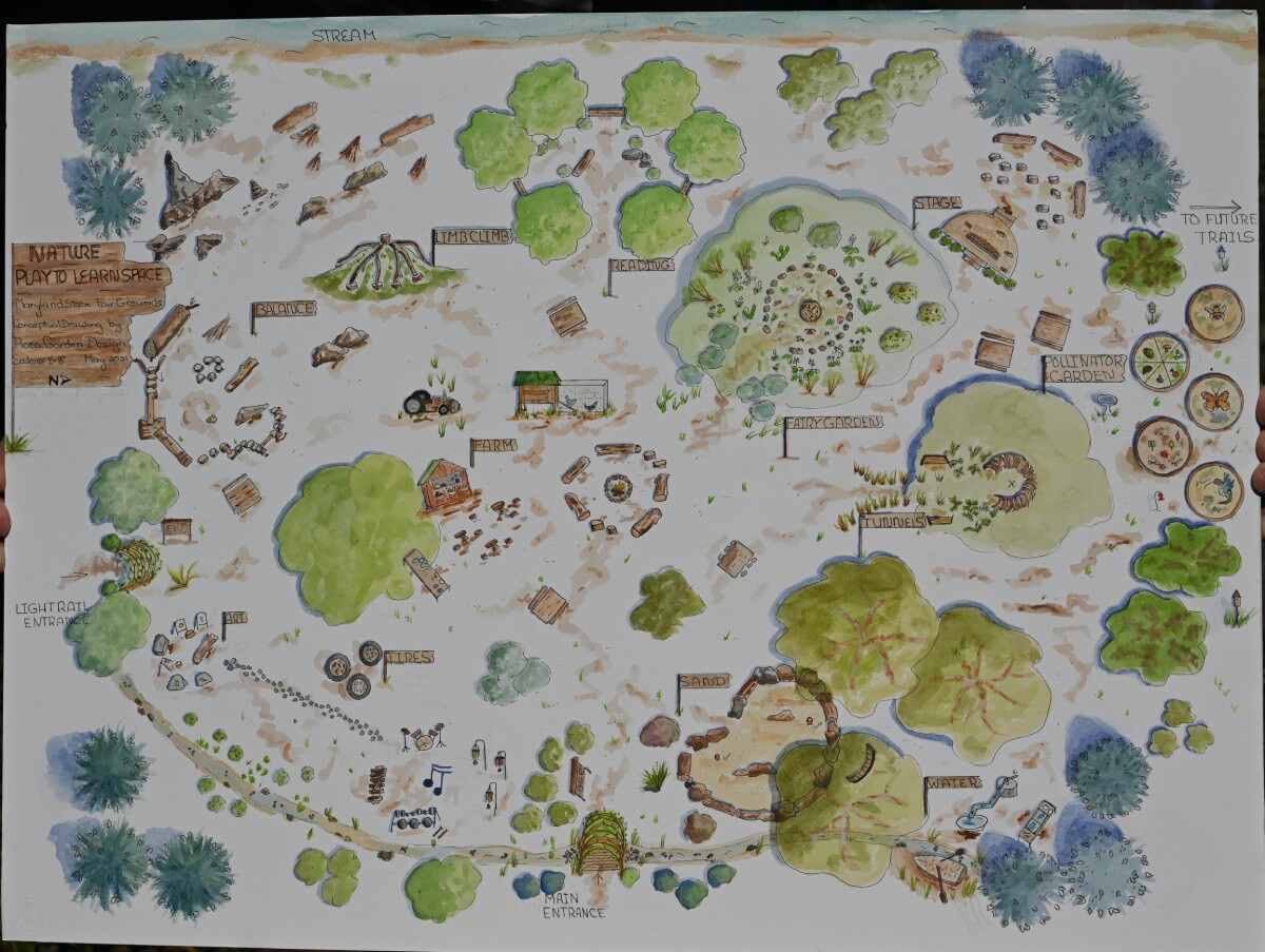 Overhead design drawing for Nature Play Space